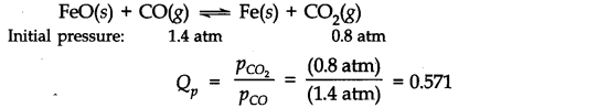 Equilibrium Diagram 34
