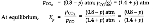 Equilibrium Diagram 35