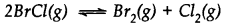 Equilibrium Diagram 39