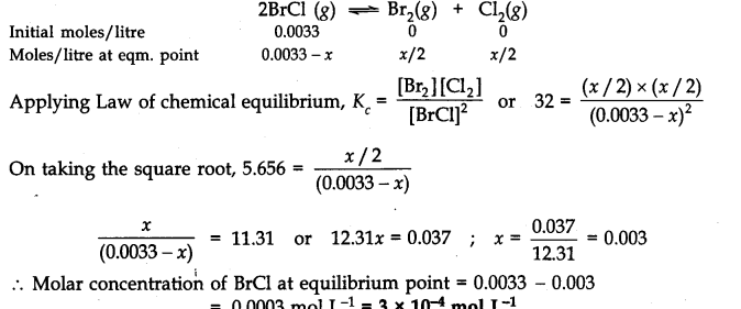 Equilibrium Diagram 40