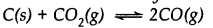 Equilibrium Diagram 41