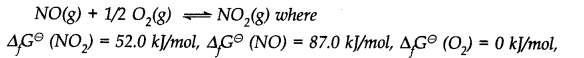 Equilibrium Diagram 43