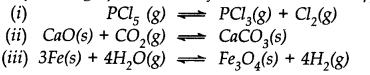 Equilibrium Diagram 45
