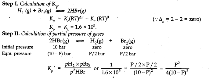 Equilibrium Diagram 48