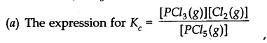 Equilibrium Diagram 54