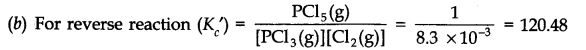 Equilibrium Diagram 55