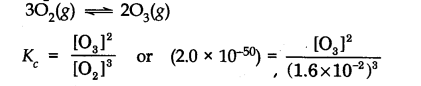 Equilibrium Diagram 59