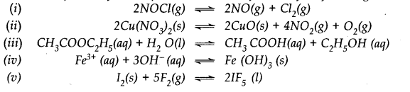 Equilibrium Diagram 6