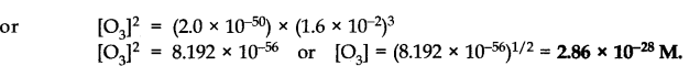 Equilibrium Diagram 60
