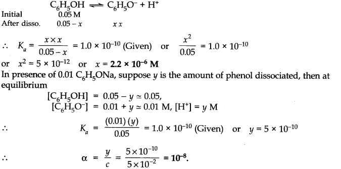 Equilibrium Diagram 64