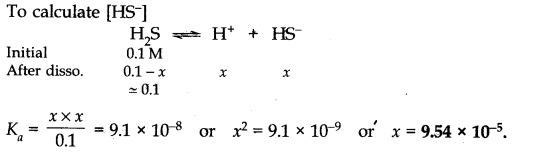 Equilibrium Diagram 65