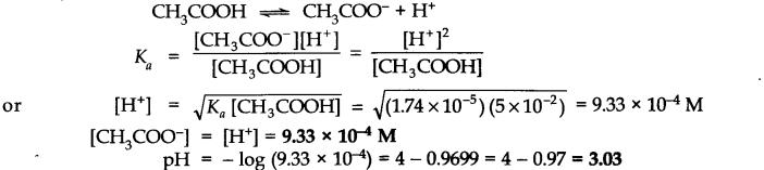 Equilibrium Diagram 67