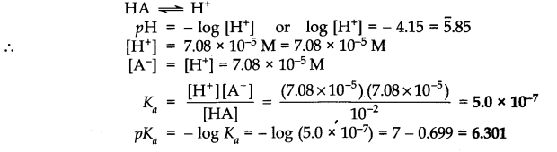 Equilibrium Diagram 68