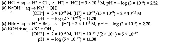 Equilibrium Diagram 69