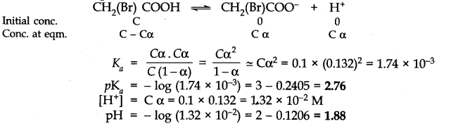 Equilibrium Diagram 71