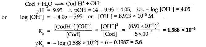 Equilibrium Diagram 72