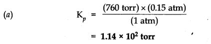 Equilibrium Diagram 79