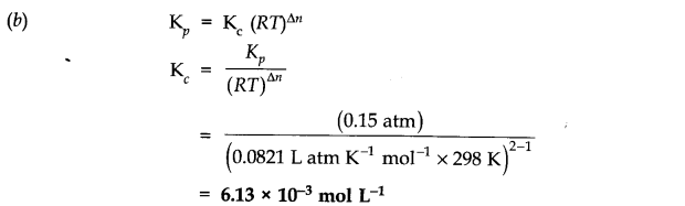 Equilibrium Diagram 80