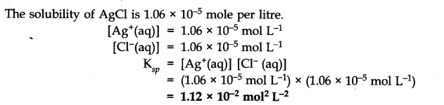 Equilibrium Diagram 82