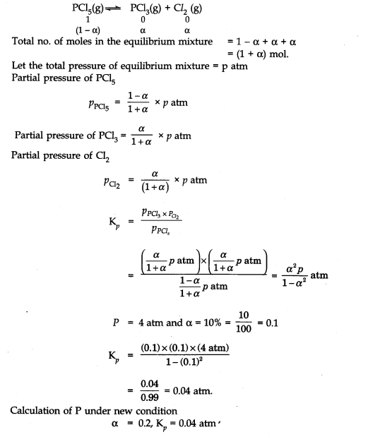 Equilibrium Diagram 83