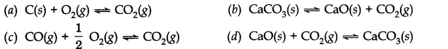Equilibrium Diagram 85