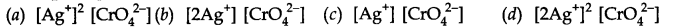 Equilibrium Diagram 87