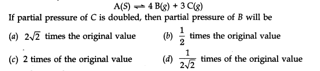 Equilibrium Diagram 88