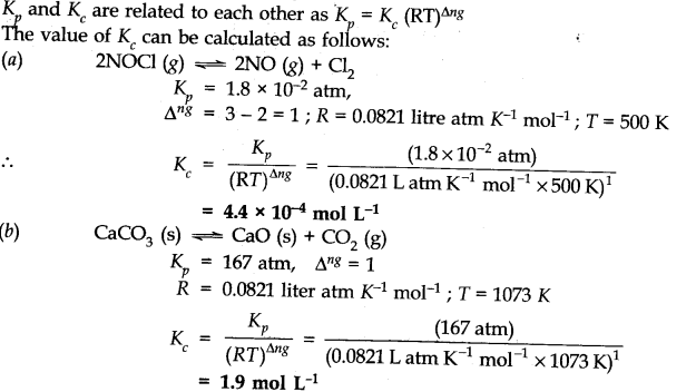 Equilibrium Diagram 9