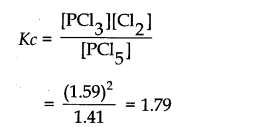 Equilibrium Diagram 90