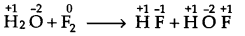 Redox Reactions Diagram 10