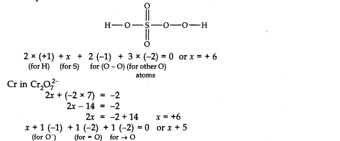 Redox Reactions Diagram 11
