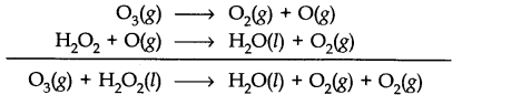 Redox Reactions Diagram 14