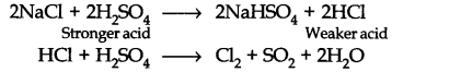 Redox Reactions Diagram 19