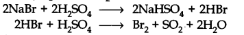 Redox Reactions Diagram 20