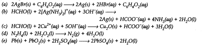 Redox Reactions Diagram 21