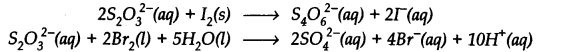 Redox Reactions Diagram 23