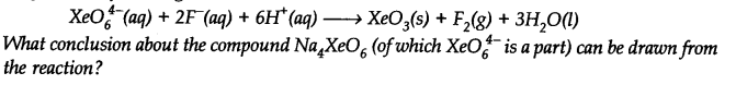 Redox Reactions Diagram 24