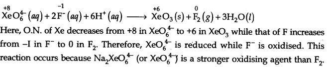 Redox Reactions Diagram 25