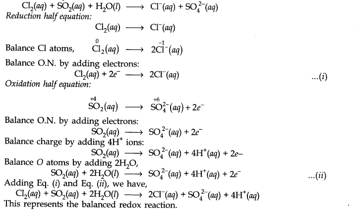 Redox Reactions Diagram 33