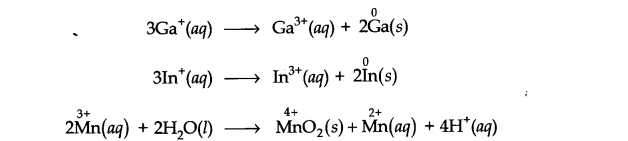 Redox Reactions Diagram 35