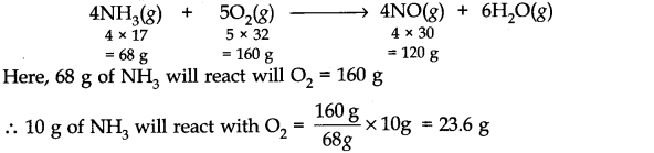 Redox Reactions Diagram 36
