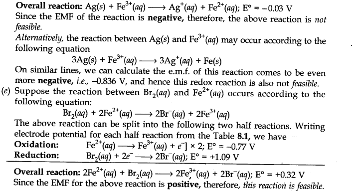 Redox Reactions Diagram 38