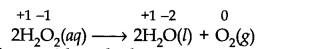 Redox Reactions Diagram 41