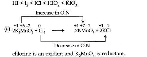 Redox Reactions Diagram 49