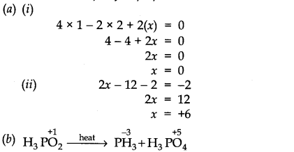 Redox Reactions Diagram 55