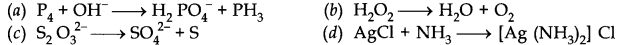 Redox Reactions Diagram 57