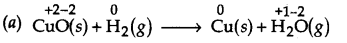 Redox Reactions Diagram 6