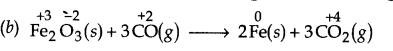 Redox Reactions Diagram 7