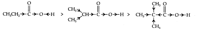 Organic Chemistry Some Basic Principles and Techniques Diagram 16
