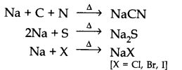 Organic Chemistry Some Basic Principles and Techniques Diagram 17